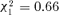 inline image