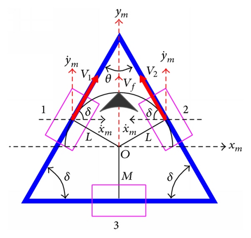 Details are in the caption following the image