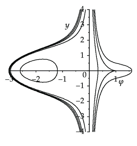 Details are in the caption following the image
