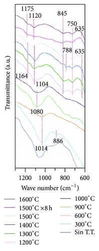 Details are in the caption following the image
