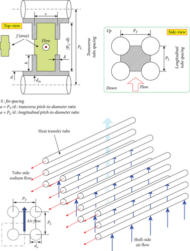 Details are in the caption following the image Details are in the caption following the image