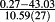 urn:x-wiley:00721050:media:gj2868:gj2868-math-0039
