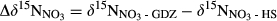urn:x-wiley:13541013:media:gcb14596:gcb14596-math-0013 urn:x-wiley:13541013:media:gcb14596:gcb14596-math-0013