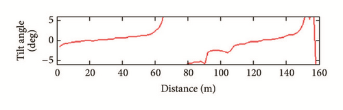 Details are in the caption following the image