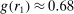 urn:x-wiley:00129682:media:ecta200020:ecta200020-math-0248