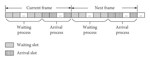 Details are in the caption following the image