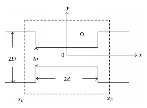Details are in the caption following the image Details are in the caption following the image