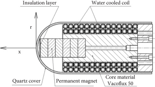 Details are in the caption following the image