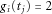 urn:x-wiley:07410395:media:gepi21757:gepi21757-math-0031