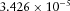 urn:x-wiley:00168025:media:gpr12766:gpr12766-math-0170