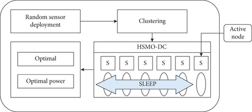Details are in the caption following the image