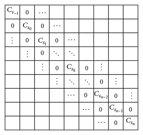 Details are in the caption following the image Details are in the caption following the image