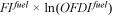 urn:x-wiley:28313224:media:ise328:ise328-math-0056