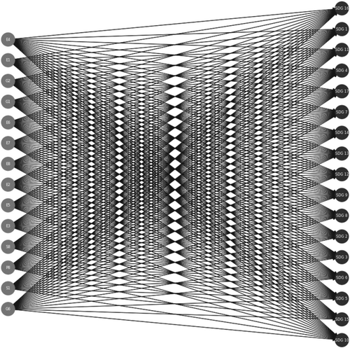 Details are in the caption following the image Details are in the caption following the image