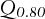 urn:x-wiley:02707314:fut21546:equation:fut21546-math-0099