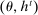urn:x-wiley:00129682:media:ecta200449:ecta200449-math-0229