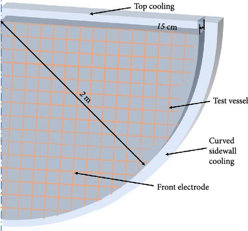 Details are in the caption following the image