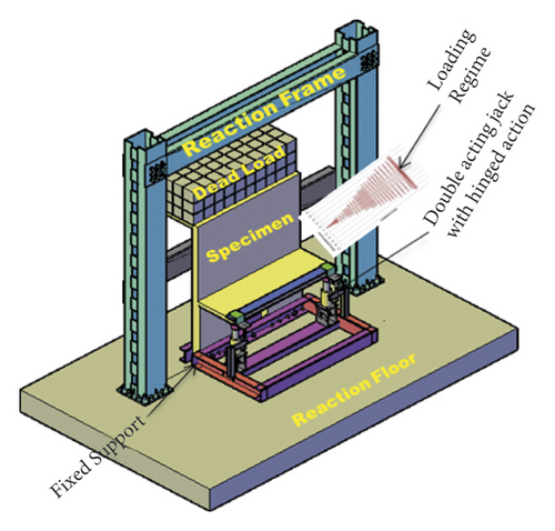 Details are in the caption following the image