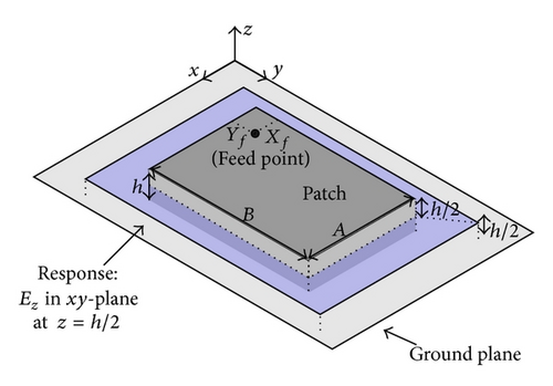 Details are in the caption following the image