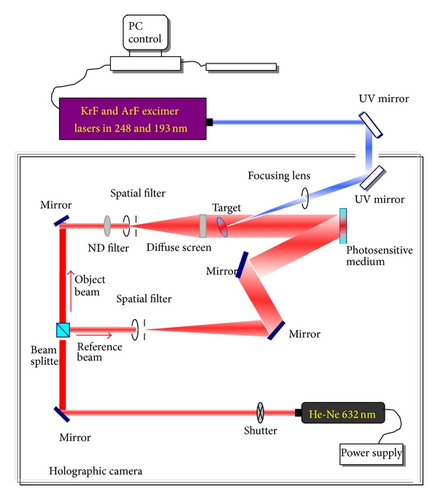 Details are in the caption following the image