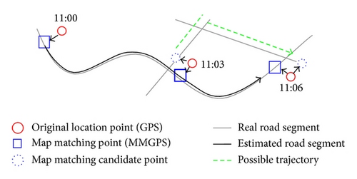 Details are in the caption following the image