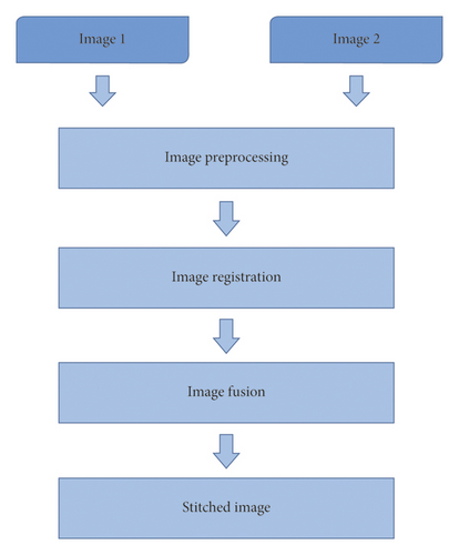 Details are in the caption following the image Details are in the caption following the image