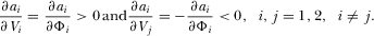urn:x-wiley:10973923:media:jpet12150:jpet12150-math-0204 urn:x-wiley:10973923:media:jpet12150:jpet12150-math-0204