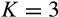 urn:x-wiley:17524571:media:eva12969:eva12969-math-0128