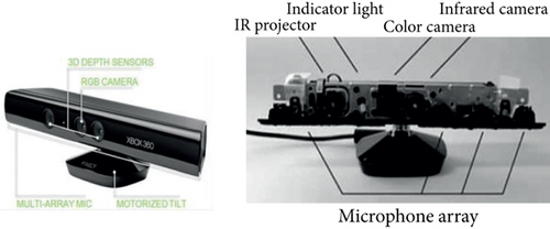 Details are in the caption following the image Details are in the caption following the image