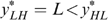 inline image