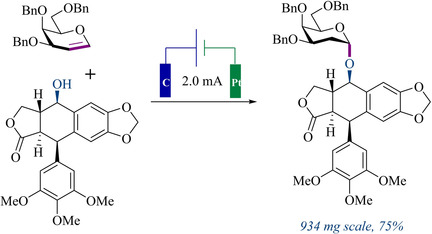 Stereoselective Electro-2-deoxyglycosylation from Glycals