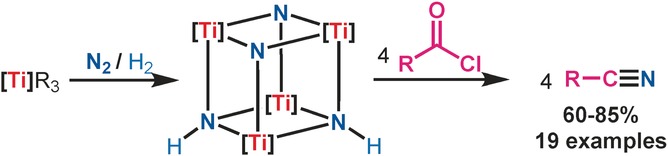 Conversion of Dinitrogen to Nitriles at a Multinuclear Titanium Framework