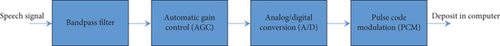 Details are in the caption following the image