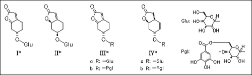 chemical structure image
