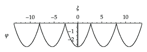 Details are in the caption following the image