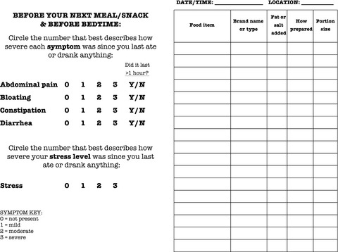 The feasibility, usability, and clinical utility of traditional paper food and symptom journals for patients with irritable bowel syndrome