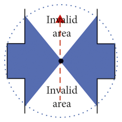 Details are in the caption following the image