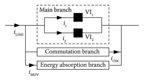 Details are in the caption following the image Details are in the caption following the image