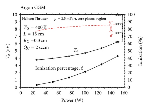Details are in the caption following the image