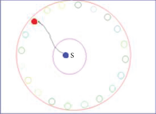 Details are in the caption following the image Details are in the caption following the image