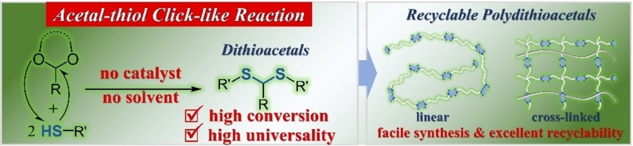Acetal-thiol Click-like Reaction: Facile and Efficient Synthesis of Dynamic Dithioacetals and Recyclable Polydithioacetals