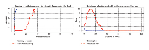 Details are in the caption following the image Details are in the caption following the image