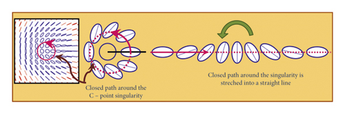 Details are in the caption following the image