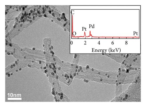 Details are in the caption following the image