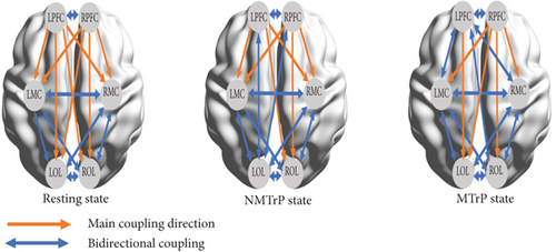 Details are in the caption following the image Details are in the caption following the image