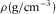 urn:x-wiley:00168025:media:gpr12344:gpr12344-math-0050