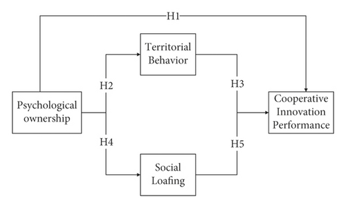 Details are in the caption following the image