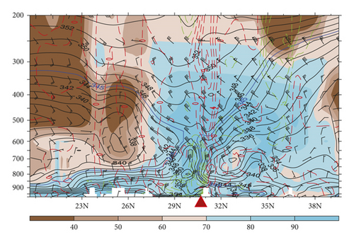 Details are in the caption following the image Details are in the caption following the image