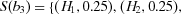 urn:x-wiley:02724332:media:risa12757:risa12757-math-0082
