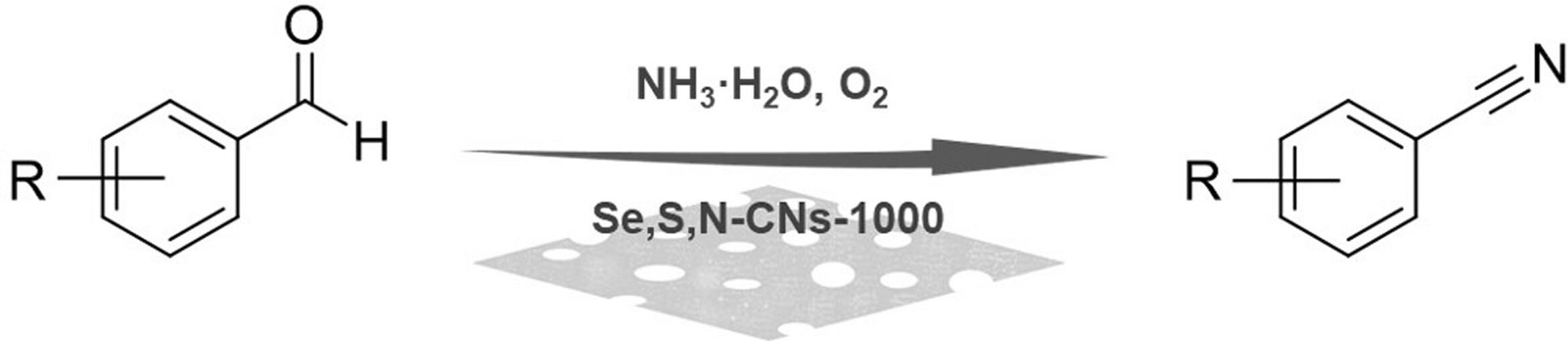 Highly Efficient Oxidative Cyanation of Aldehydes to Nitriles over Se,S,N-tri-Doped Hierarchically Porous Carbon Nanosheets